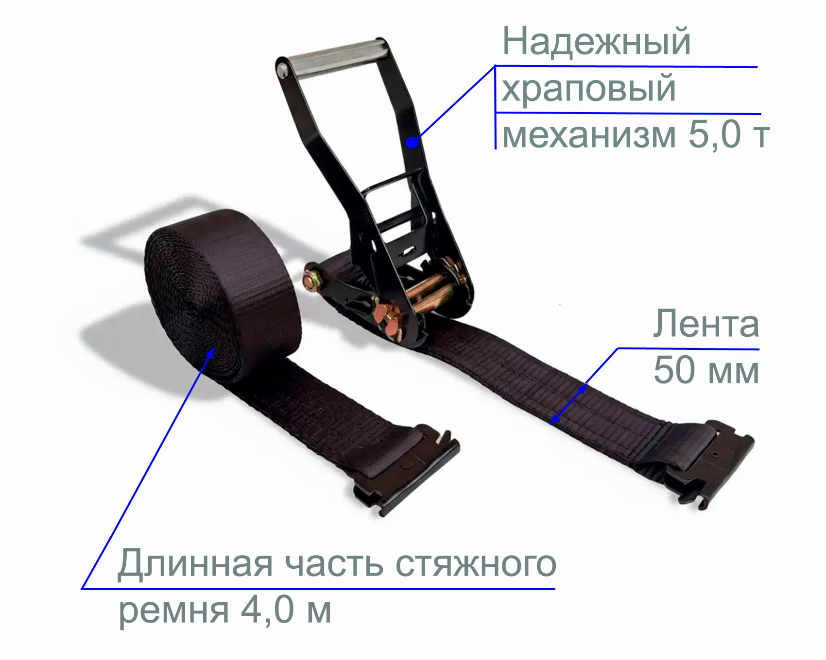 Характеристики стяжных ремней фото